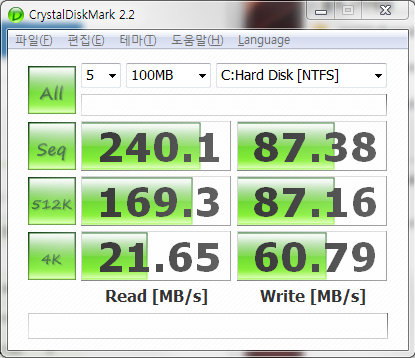 Crystal Disk Mark 2.2